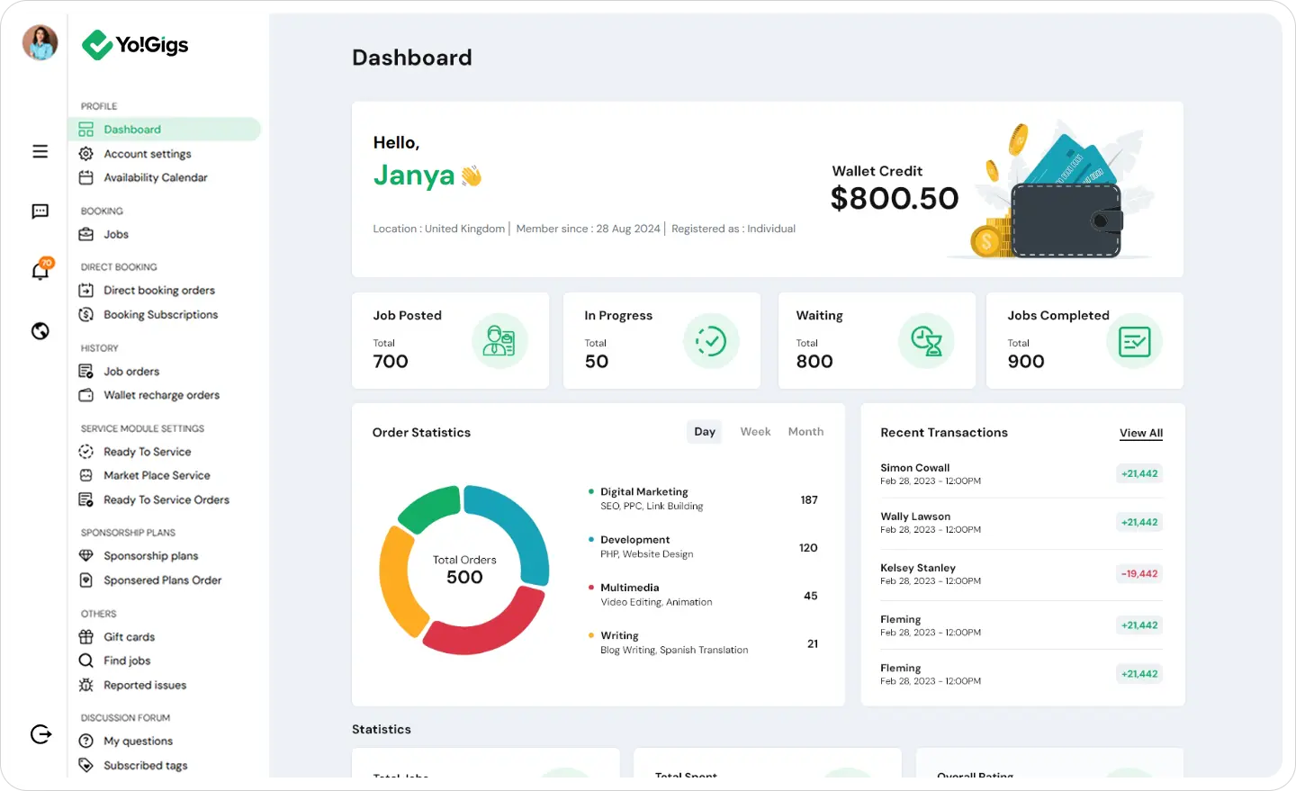 Service Provider Dashboard