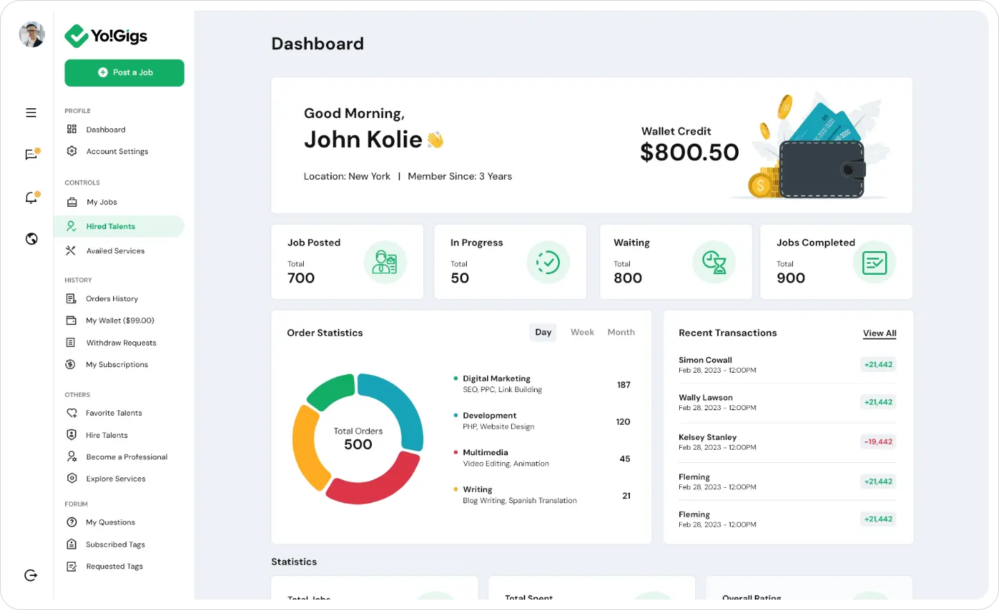 Service Seeker Dashboard